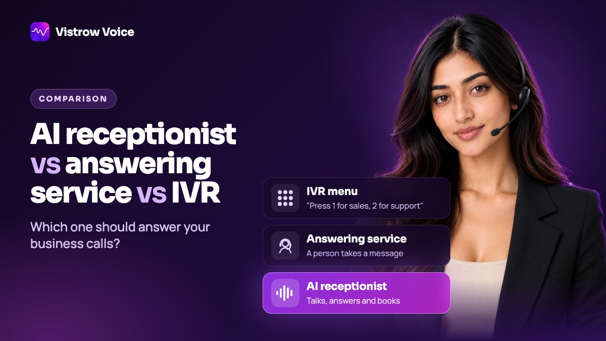 Comparison cover: Artha, the AI receptionist, wearing a headset beside three cards for an IVR menu, an answering service and an AI receptionist