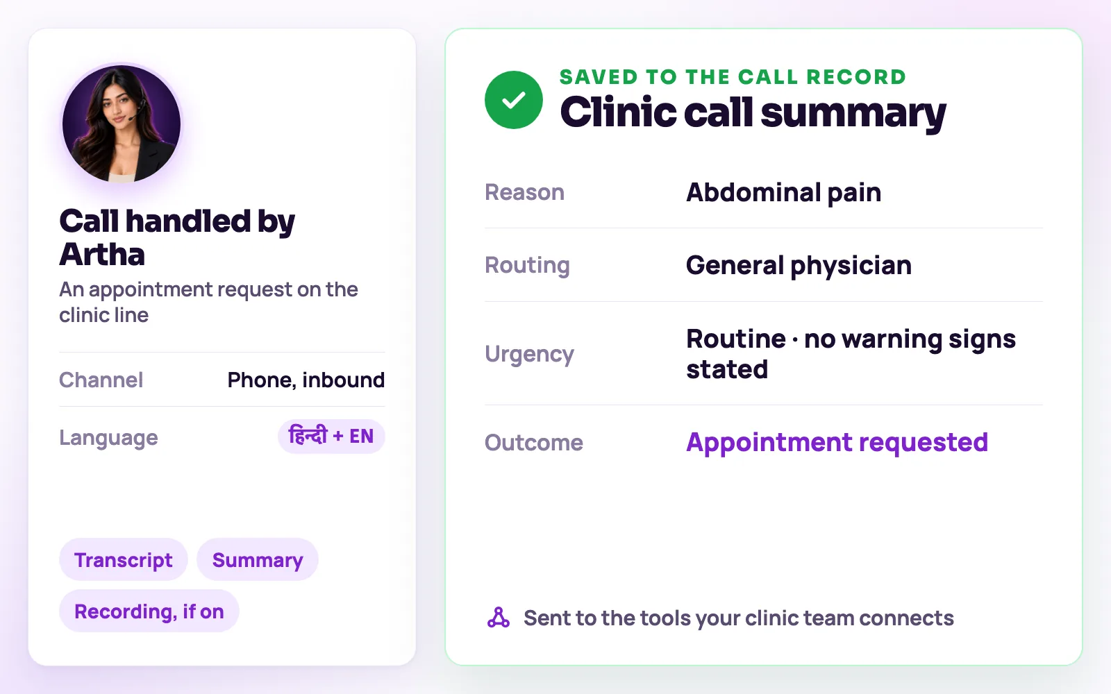 Clinic call summary record with reason, routing, urgency and an appointment requested outcome, handled by Artha