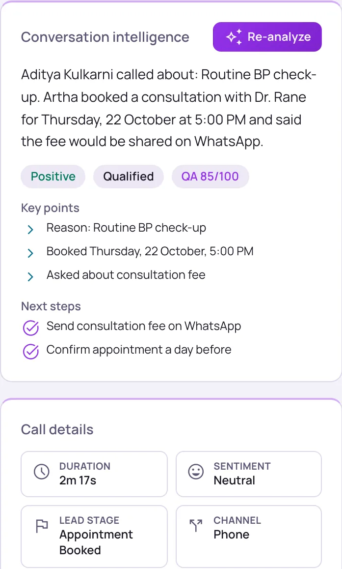 Call summary in the Vistrow Voice dashboard: what the caller asked, what was booked, key points, next steps, sentiment, lead stage and channel