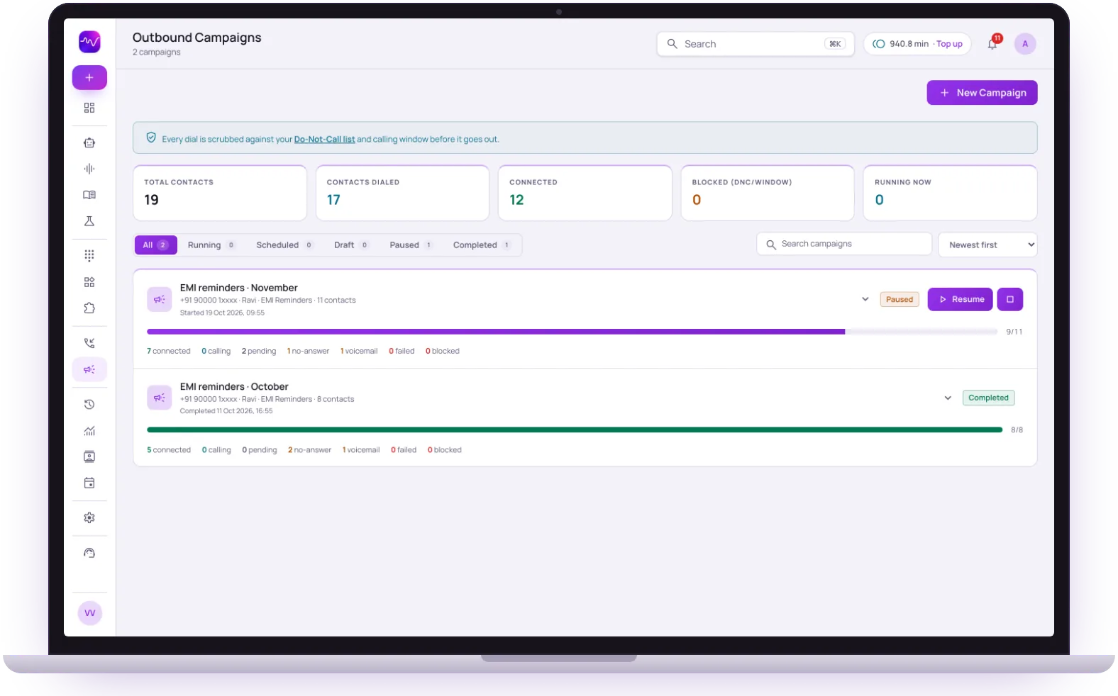 Outbound Campaigns in the Vistrow Voice dashboard on a laptop: EMI reminder campaigns with contacts dialled, connected and blocked by Do-Not-Call or calling window, and progress per campaign