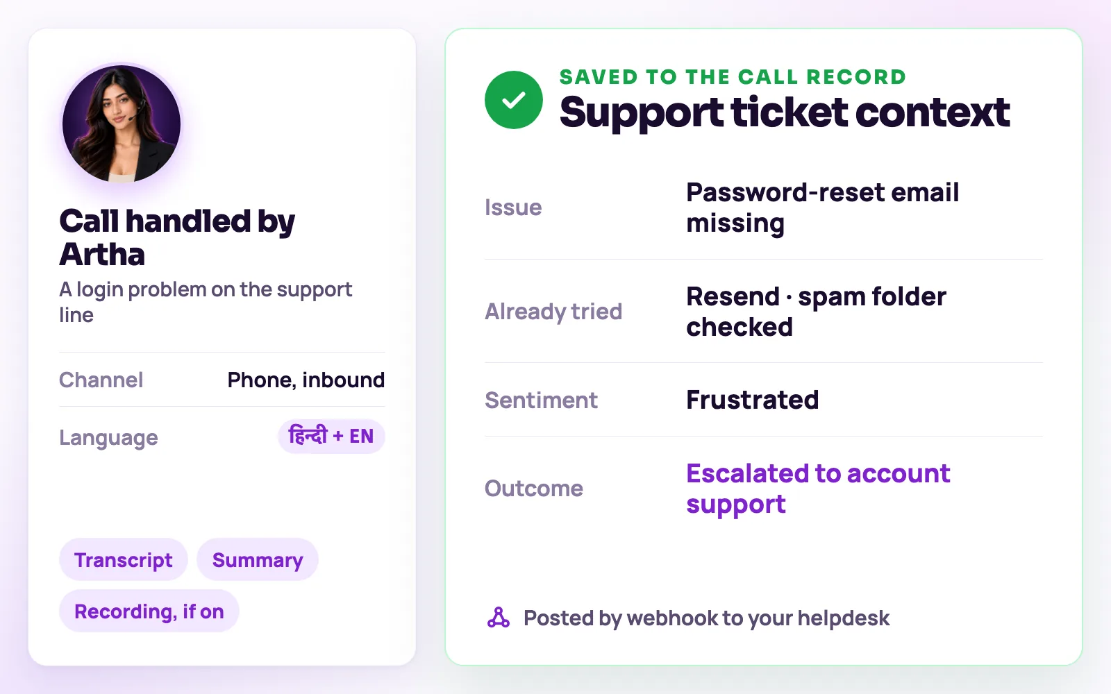 Support ticket context saved by Artha: the issue, steps already tried, caller sentiment and an escalation to account support